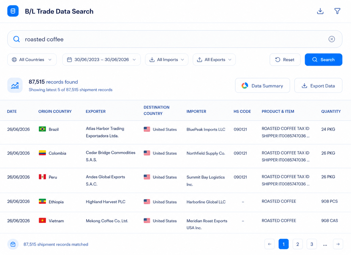 TradeIt B/L Trade Data Search interface showing shipment records